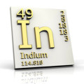 Indium Indiumankauf Indiumkurs Indiumpreis Indiumbarren Ankauf verkaufen Indiumschrott Indiumgekrätz Indiumlegierungen